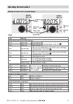 Preview for 17 page of GESTRA NRS 2-50 Original Installation & Operating Manual