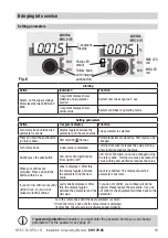 Preview for 19 page of GESTRA NRS 2-50 Original Installation & Operating Manual