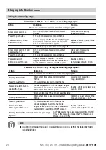 Preview for 20 page of GESTRA NRS 2-50 Original Installation & Operating Manual