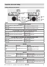 Preview for 21 page of GESTRA NRS 2-50 Original Installation & Operating Manual