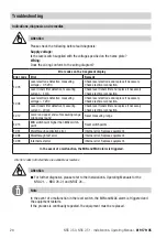 Preview for 24 page of GESTRA NRS 2-50 Original Installation & Operating Manual