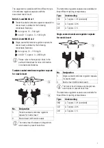 Предварительный просмотр 7 страницы GESTRA RHOMBUSline MK 45 A-1 Original Installation Instructions