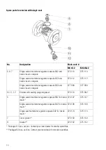 Предварительный просмотр 14 страницы GESTRA RHOMBUSline MK 45 A-1 Original Installation Instructions