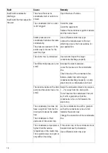 Preview for 18 page of GESTRA RHOMBUSline MK 45 A-1 Original Installation Instructions