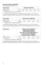 Preview for 24 page of GESTRA RHOMBUSline MK 45 A-1 Original Installation Instructions