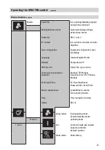 Предварительный просмотр 23 страницы GESTRA SPECTORcontrol II Original Installation & Operating Manual