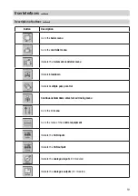 Предварительный просмотр 19 страницы GESTRA SPECTORcontrol User Manual