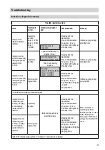 Preview for 19 page of GESTRA SRL 6-50 Original Installation Instructions