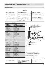 Preview for 13 page of GESTRA SRL 63-a Original Installation Instructions