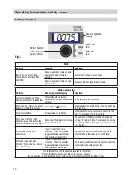 Preview for 14 page of GESTRA TRS 5-52 Installation Instructions Manual