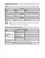 Preview for 16 page of GESTRA TRS 5-52 Installation Instructions Manual