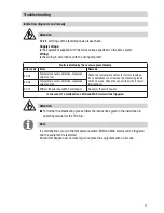 Preview for 17 page of GESTRA TRS 5-52 Installation Instructions Manual