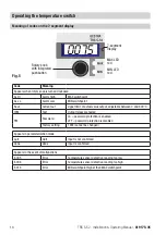 Preview for 14 page of GESTRA TRS 5-52 Original Installation & Operating Manual