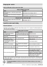 Preview for 16 page of GESTRA TRS 5-52 Original Installation & Operating Manual