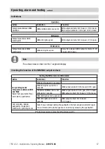 Preview for 17 page of GESTRA TRS 5-52 Original Installation & Operating Manual