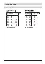 Preview for 17 page of GESTRA TRS 5-6 Installation Instructions Manual