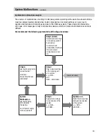 Preview for 19 page of GESTRA TRV 5-40 Installation Instructions Manual