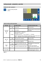 Предварительный просмотр 55 страницы GESTRA URB 60 Original Installation & Operating Manual