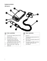 Preview for 8 page of GESTRA VKP 41plus Ex Installation Instructions Manual