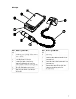 Preview for 9 page of GESTRA VKP 41plus Ex Installation Instructions Manual