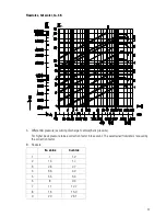 Предварительный просмотр 57 страницы GESTRA ZK 313 Installation Instructions Manual