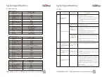 Preview for 14 page of Gestton EG-7240 User Manual