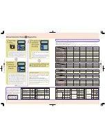 Preview for 4 page of Get-a-Way RMS-10 Elite Use & Care Manual