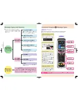 Preview for 7 page of Get-a-Way RMS-10 Elite Use & Care Manual