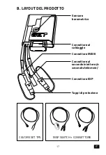 Preview for 17 page of GET RX1 PRO Manual