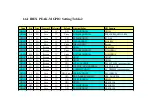 Preview for 53 page of Getac 9270D Service Manual