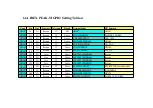 Preview for 55 page of Getac 9270D Service Manual