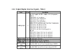 Preview for 137 page of Getac 9270D Service Manual