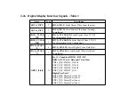 Preview for 138 page of Getac 9270D Service Manual