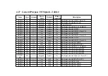 Preview for 142 page of Getac 9270D Service Manual