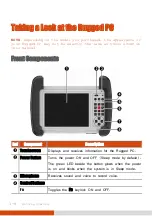 Preview for 13 page of Getac E100-AVL User Manual