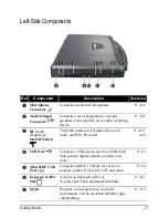 Preview for 17 page of Getac P470 User Manual