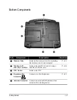 Предварительный просмотр 21 страницы Getac P470 User Manual