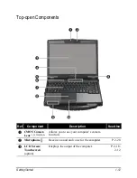 Предварительный просмотр 22 страницы Getac P470 User Manual