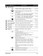 Preview for 23 page of Getac P470 User Manual