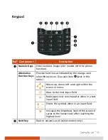 Preview for 13 page of Getac PS236 User Manual