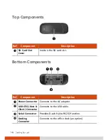 Preview for 16 page of Getac PS236 User Manual