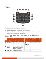 Preview for 11 page of Getac PS336 User Manual