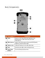 Preview for 14 page of Getac PS336 User Manual