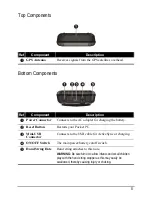 Preview for 15 page of Getac PS535E User Manual