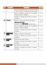 Preview for 16 page of Getac T800 ANDROID User Manual