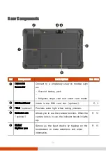 Preview for 17 page of Getac T800 ANDROID User Manual