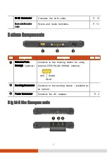 Preview for 19 page of Getac T800 ANDROID User Manual