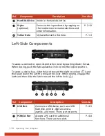 Preview for 18 page of Getac X500 User Manual