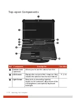 Preview for 20 page of Getac X500 User Manual