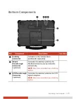 Preview for 23 page of Getac X500 User Manual